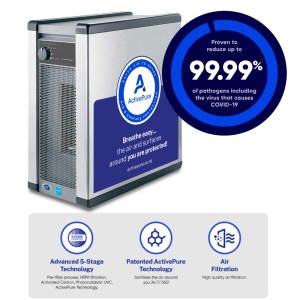 Máy xử lý không khí ACTIVEPURE - BEYOND GUARDIAN AIR