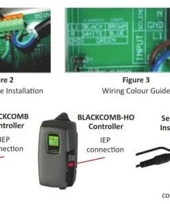 Alternative view of Sản phẩm diệt khuẩn UV - LUMINOR UV ( CANADA ) - Mã LBH5 - 151
