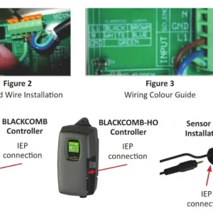 Alternative view of Sản phẩm diệt khuẩn UV - LUMINOR UV ( CANADA ) - Mã LBH5 - 151